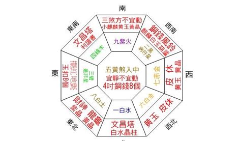 財位桌選擇|2024 居家風水財位放什麼？選這些財位擺設／植物招。